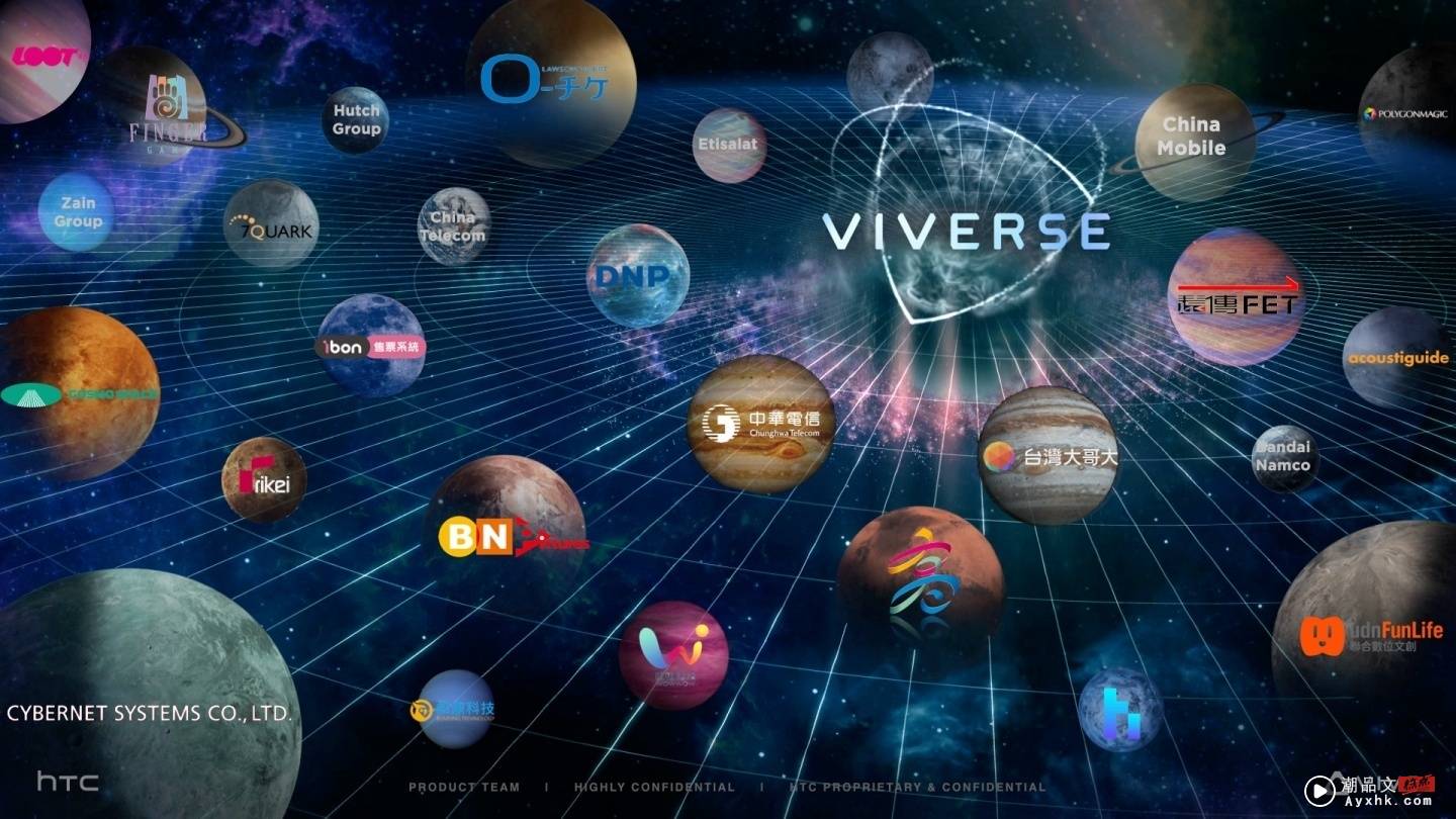HTC 发表全新概念 VIVERSE！还要与高雄市官方打造‘ 元宇宙造镇计划 ’ 数码科技 图2张